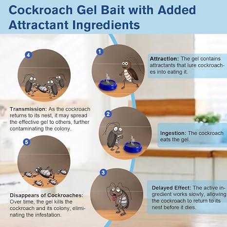 80 Pack Cockroach Gel Bait, Highly Effective Roach Gel Bait Indoor Infestation Solution, Fast Acting Cockroach Killer Indoor Home Kitchen Use, Easy to Apply & No Mess Roach Bait, Long-Lasting