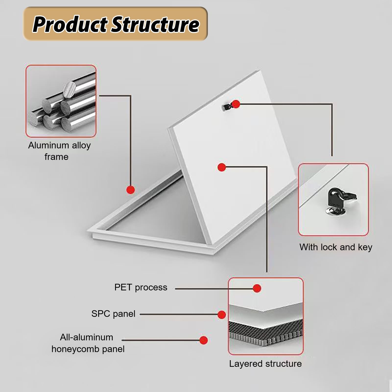 Aluminiowy panel dostępu Drzwi inspekcyjne na zawiasach, drzwi serwisowe HVAC na poddaszu/fabryce/hotelu(22x36in)