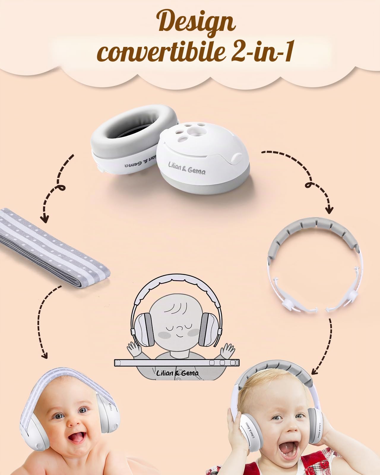 Lilian&Gema Protezione dell'udito per neonati 2-in-1 Cuffie con protezione acustica 25dB Paraorecchie regolazione del nastro