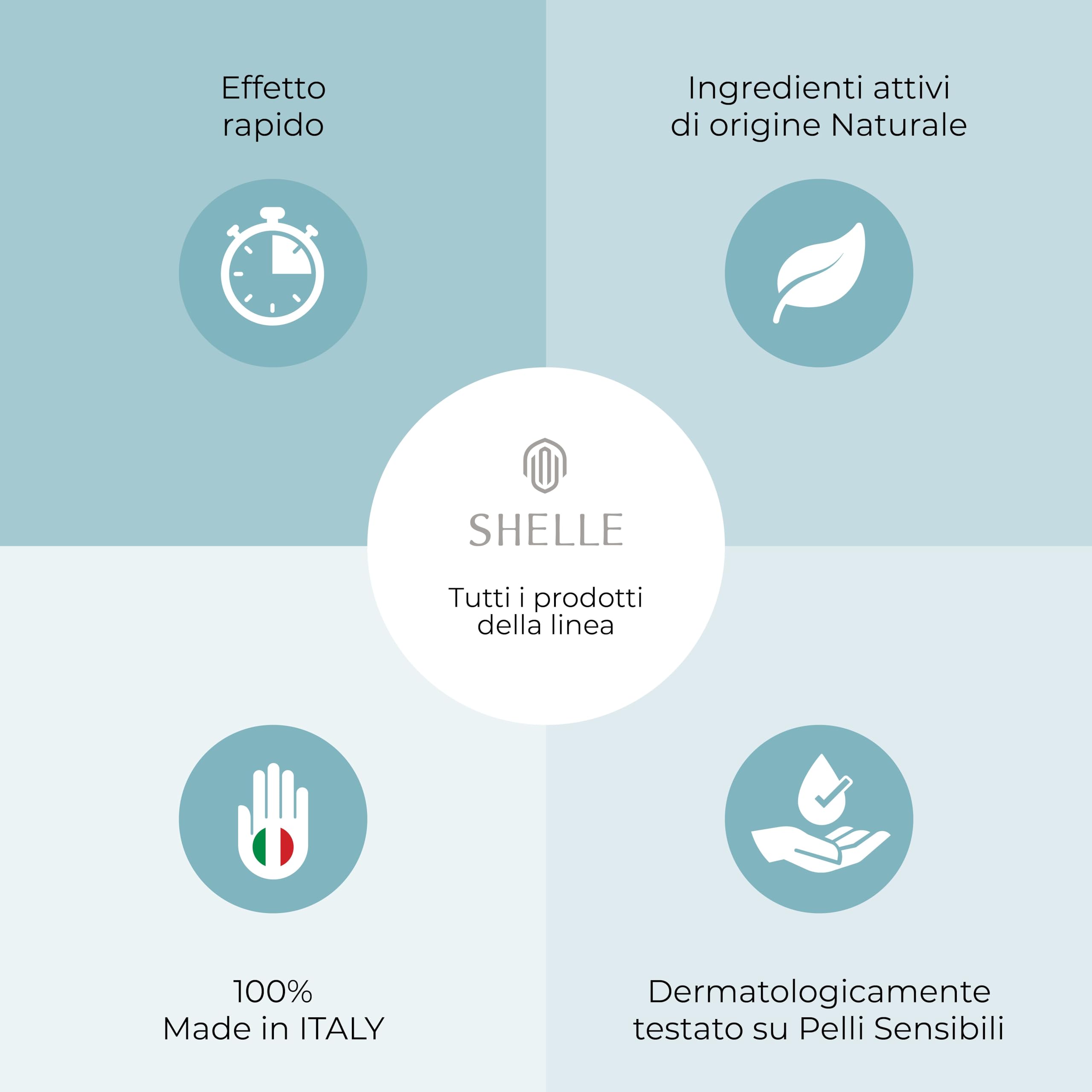 Tónico Cosmecéutico Jeunity-Shelle, con Oxígeno-Ozono. Refrescante, Iluminadora, Purificante, Reequilibrante, Energizante, Calmante, Desintoxicante, Nutritiva 30ml.