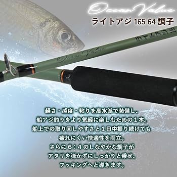 マリンベイト　月光250g300g 値下げしました。 マリンベイト月光250g300g 値下げしました。