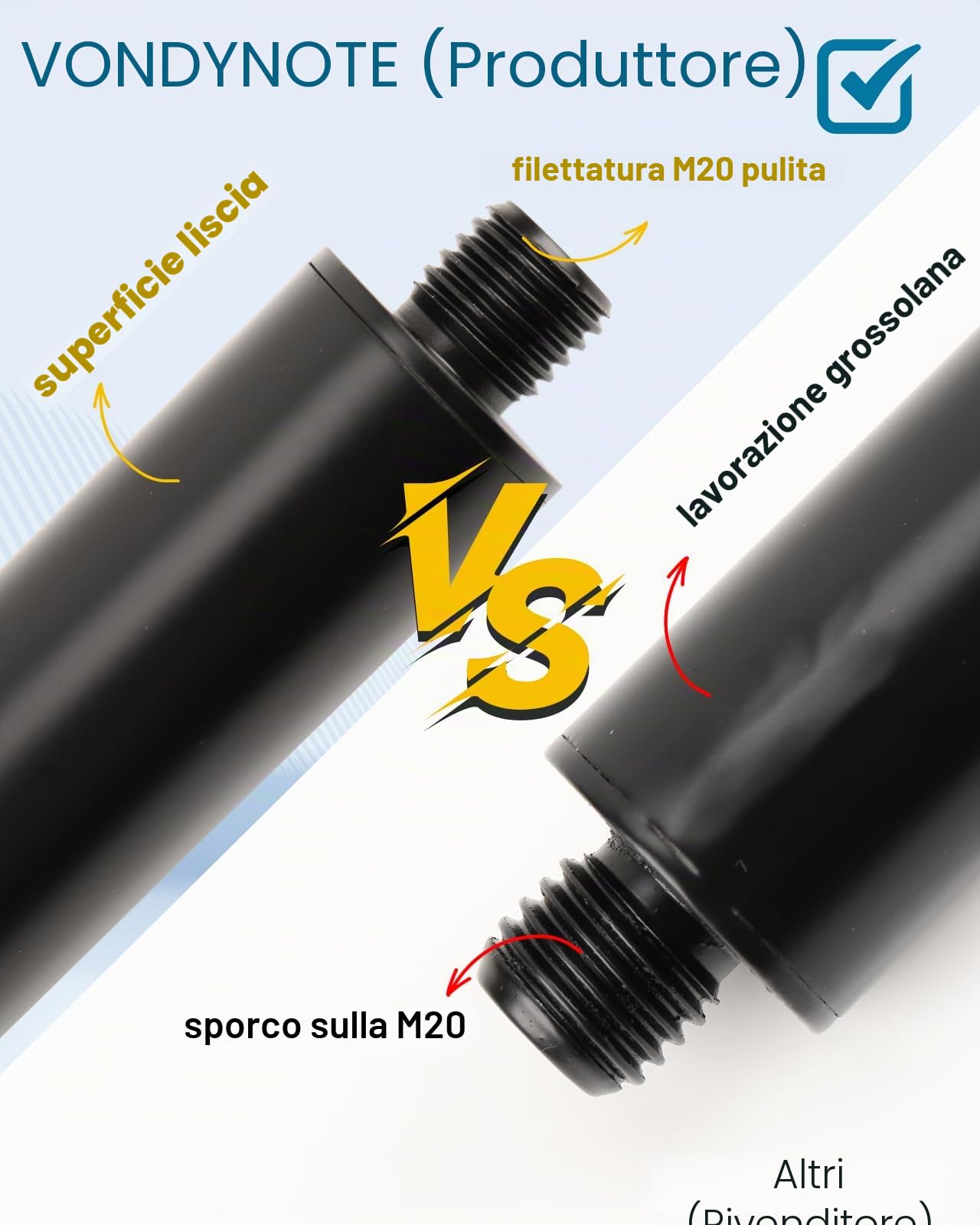 Vondynote Set di 2 Supporto per Altoparlanti Aste Regolabile in Altezza per Montaggio Filettato M20 e Prolunga per Altoparlante da 35 mm