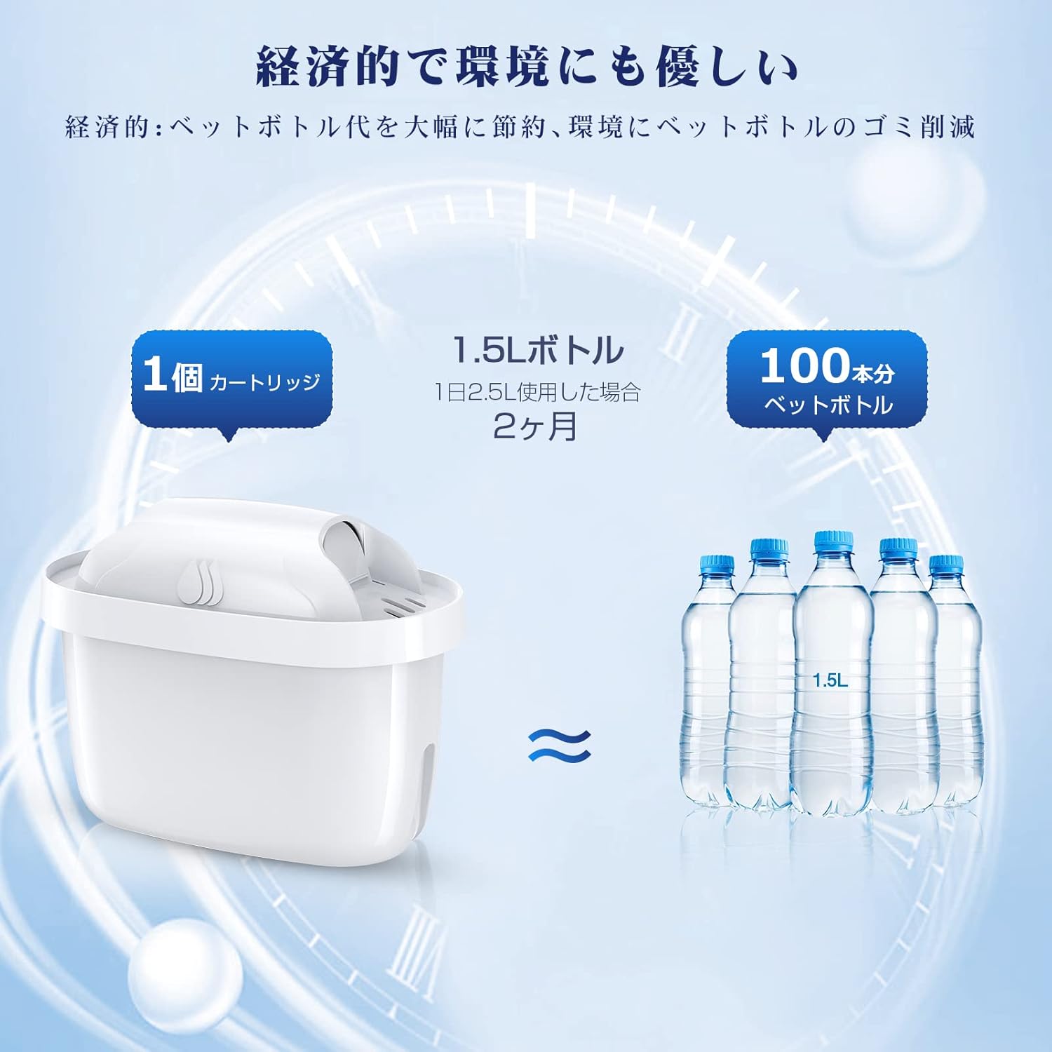 Cartridge for Water Purification Pot, Brita Replacement (Maxtra BRITA MAXTRA Water Purifier) Filter Cartridge, High Removal, Japanese Specifications, Set of 8