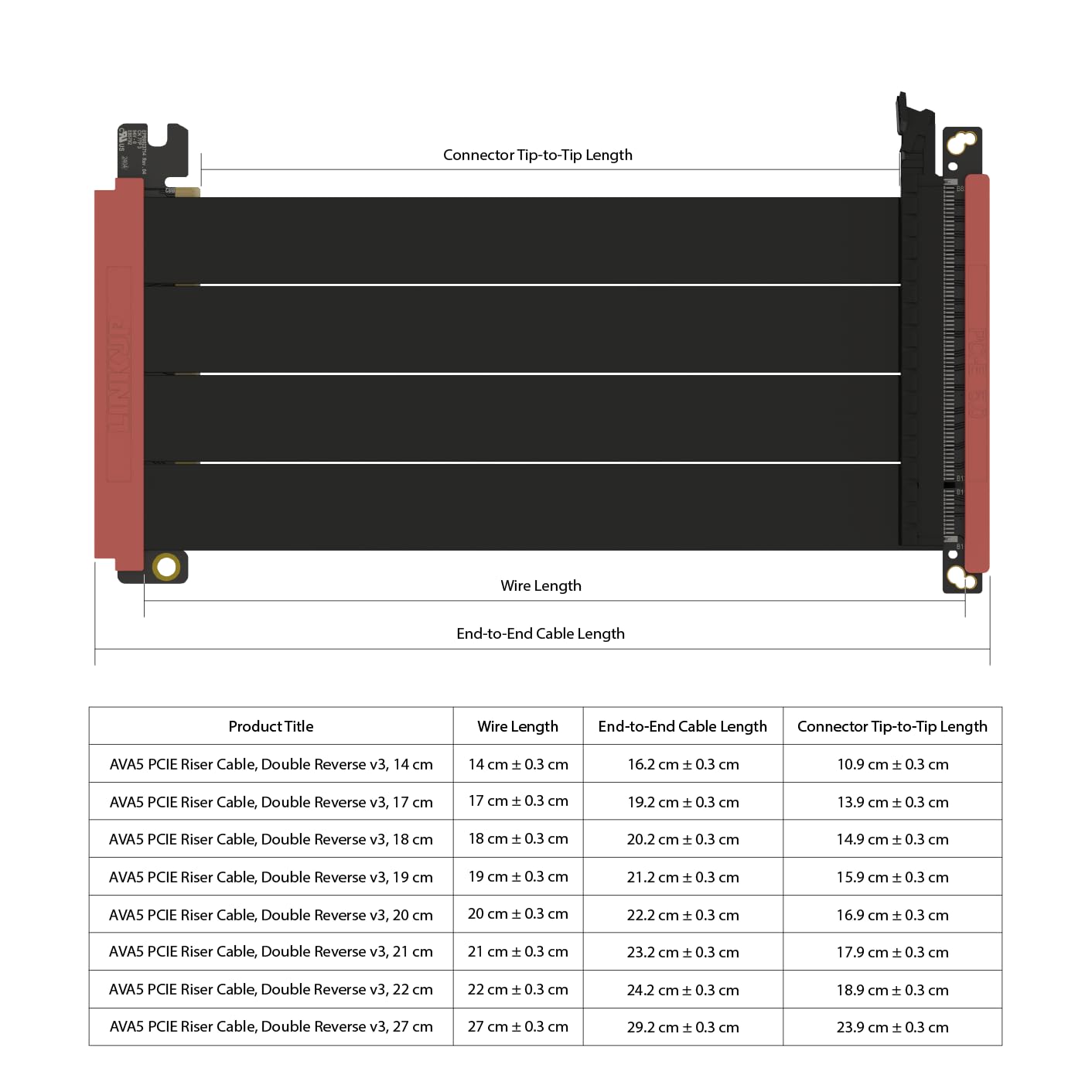 LINK UP ライザーケーブル pcie5.0対応 Amazon.co.jp: LINKUP - AVA5 PCIE 5.0 ライザーケーブル