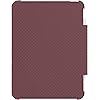 Product Photo 5