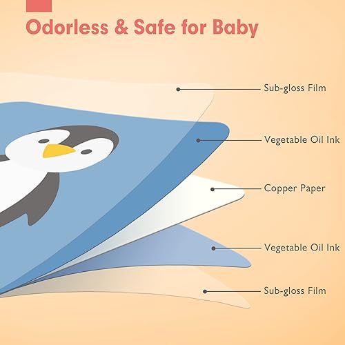 Miniatura 5 de Tarjetas flash para bebés de 0-3-6-12-36 meses juguetes para bebés de 0 a 3 meses juguetes para bebés recién nacidos juguetes para bebés de 3 a 6