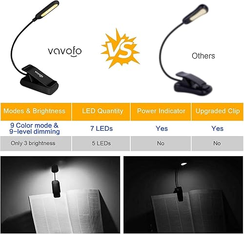 Miniatura 6 de VAVOFO Luz de lectura recargable con clip, 7 LED con 3 temperaturas de color, 9 niveles de brillo, luces de libro para leer en la cama con indicador