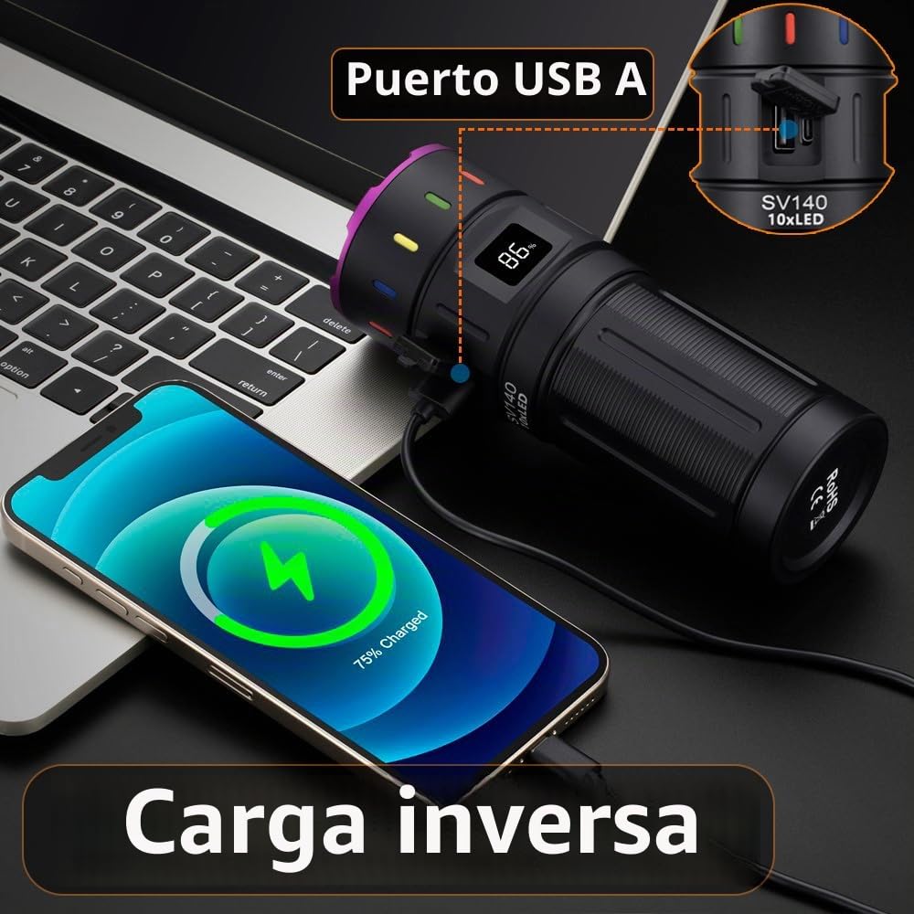Alonefire SV140 Linterna UV 60W 365nm Profesional Recargable USB C Potente Pantalla Digital Luz Negra para Resina, Pesca, Escorpión, Minerales, Pegamento, Ámbar con Gafas Protectoras UV, Batería
