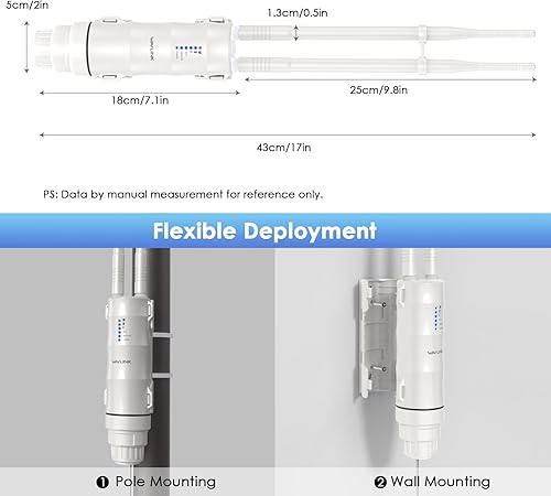 Miniatura 7 de WAVLINK Amplificador de señal AX1800 Extensor WiFi para exteriores de largo alcance - Repetidor inalámbrico de doble banda de alta potencia con