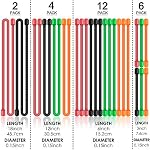 24 Pcs Twist Ties, SENHAI 18" 12" 3" & 6" Silicone Cable Ties Reusable Rubber Straps Holder for Cord Management Cording Hanging - Black, Green, Orange, Red