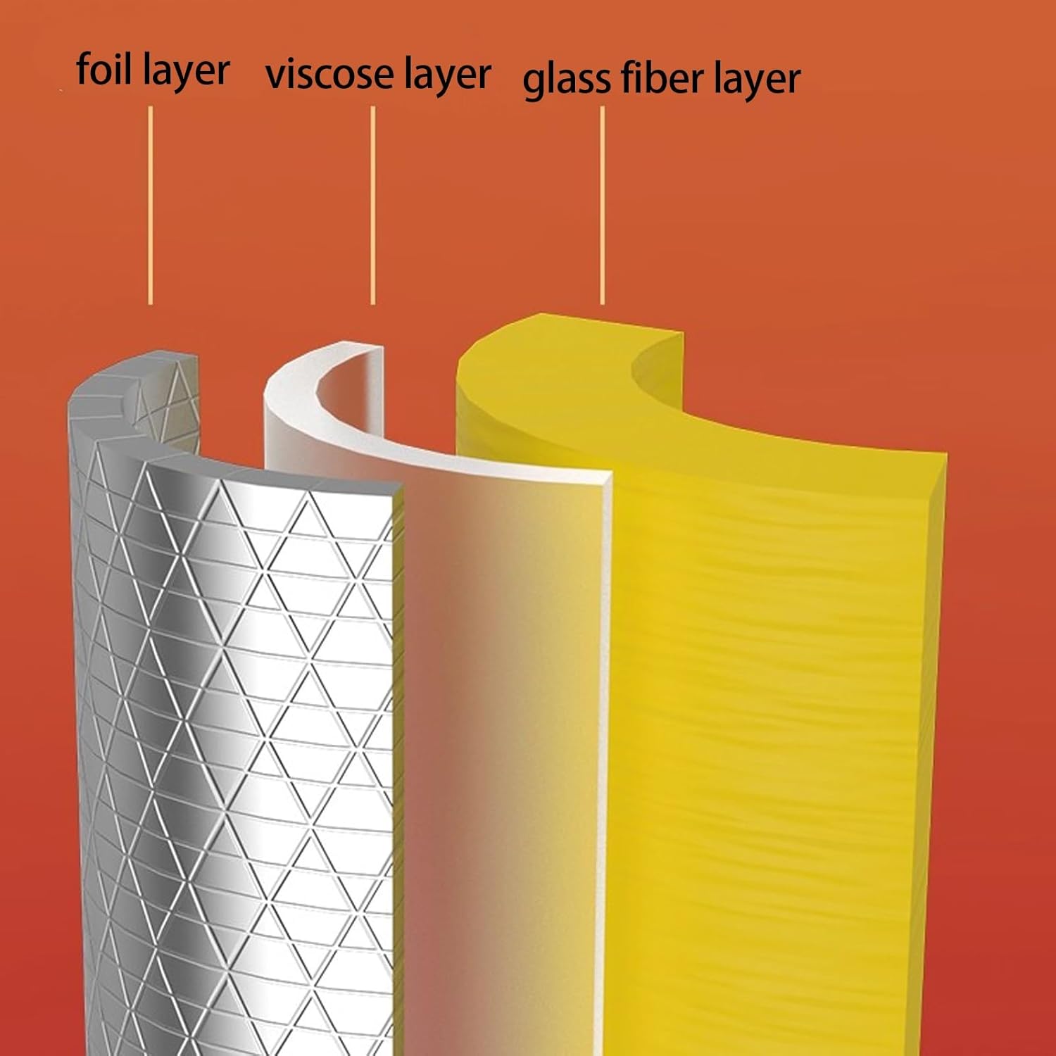 Insulation Pipe Sleeve,Glass Wool,Pipe Insulation Foam Tube,high-Temperature Resistant Heat Insulation,Aluminum foil for Boiler steam Pipe Insulation Material(Id89)