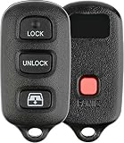 KeylessOption Just The Case Keyless Entry Remote Key Fob Shell