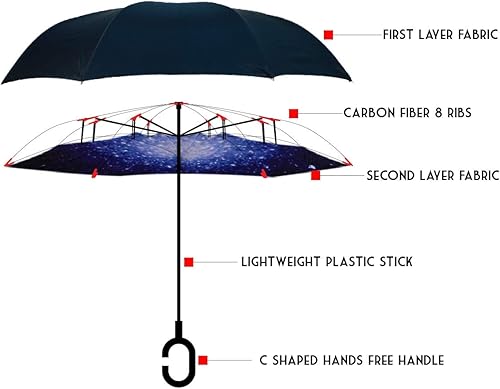 Miniatura 7 de Paraguas invertido a prueba de viento para hombres y mujeres, apertura y cierre automáticos
