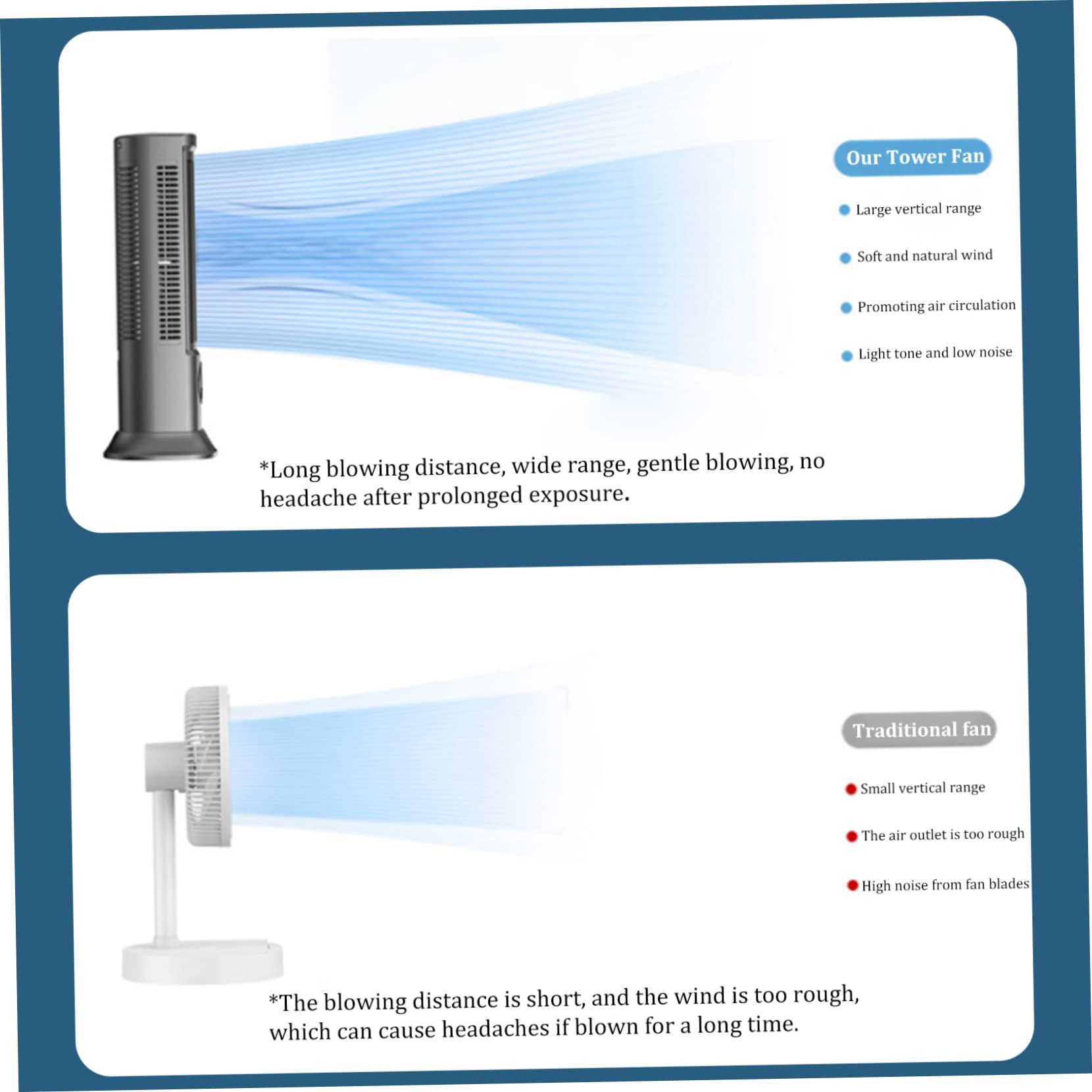 Ventilador de Torre Ventilador de Torre oscilante portátil de bajo Ruido con 3 velocidades de Viento Ventiladores de Mesa USB para Dormitorio, Sala de Estar, Oficina.