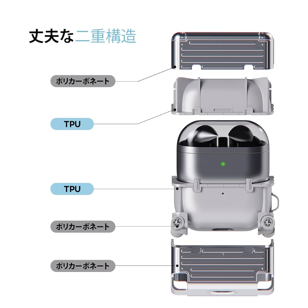 Amazon | miak Buds3/Buds3 Pro ケース キャリーケース [ 耐衝撃