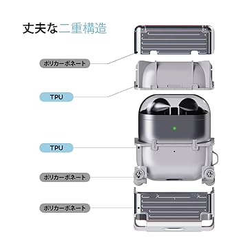 新品同様 Galaxy Buds3 Pro シルバー 国内正規品 ケースおまけ Amazon.co.jp: 【elago】 Galaxy Buds3 Galaxy Buds3 Pro 対応