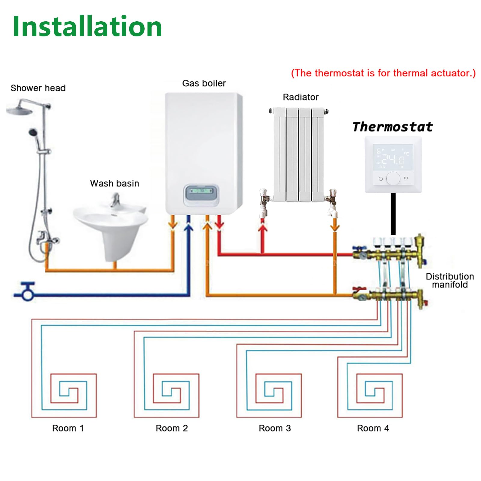 Wengart WLAN-Heizthermostat WG510,Drehen zum Einstellen der Temperatur, Heiz- und Kältemodi einstellbar,AC 230 V,3 A,2,4 GHz,funktioniert für Fußbodenheizung,Alexa Google Home-kompatibles Thermostat
