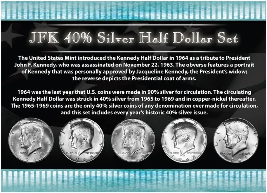 JFK Complete Circulating 40% Silver Half Dollar Collection
