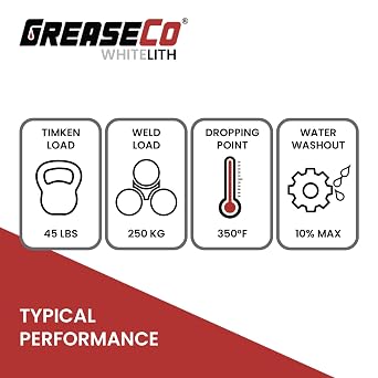 White Lithium Grease Bucket Pail | Garage Door Lubricant | Automotive Greases & Lubricants | Door Hinge | Eliptical Grease | Trailer | Hitch Ball Lubricant | 5 Gallon | 35 LB | NLGI 2 | Whitelith