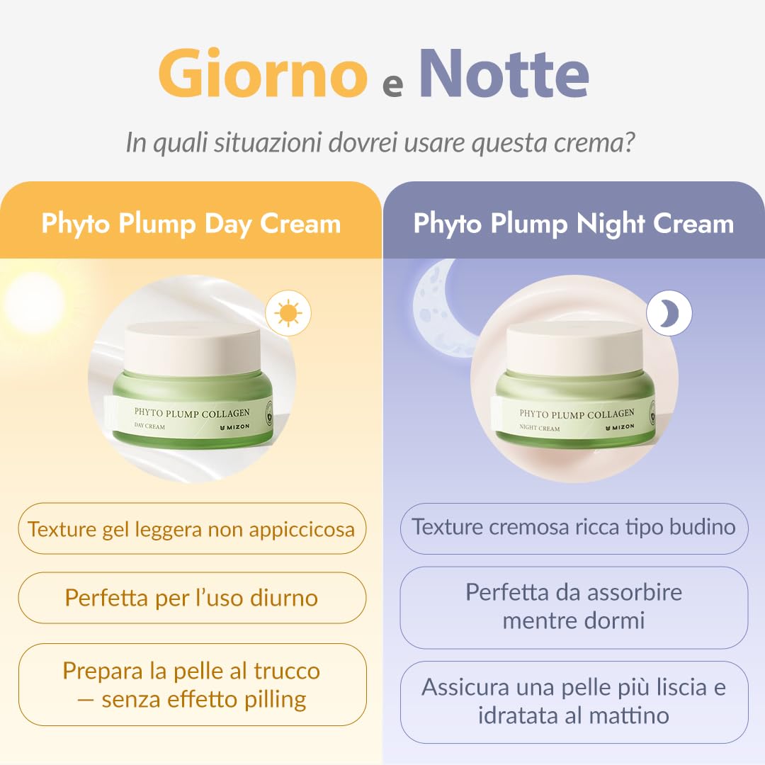 [Mizon] Crema Notte al Collagene Vegetale (50ml) Collagene vegano e a base vegetale, Linee sottili e rughe, Idratazione, Cura notturna (Phyto Plump Collagen Night Cream)