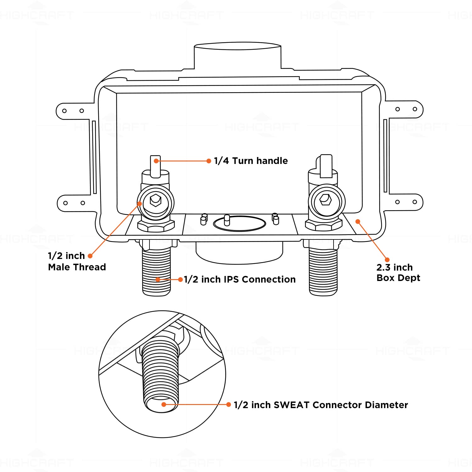 Highcraft TC300-U Lavadora Outlet Box con Válvulas 1/2'' MIP/SWT Blanco ABS