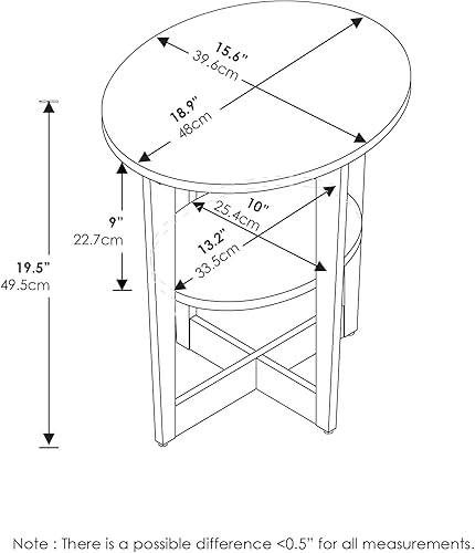Miniatura 3 de Furinno Jaya - Mesa auxiliar ovalada, paquete de 2, color blanco