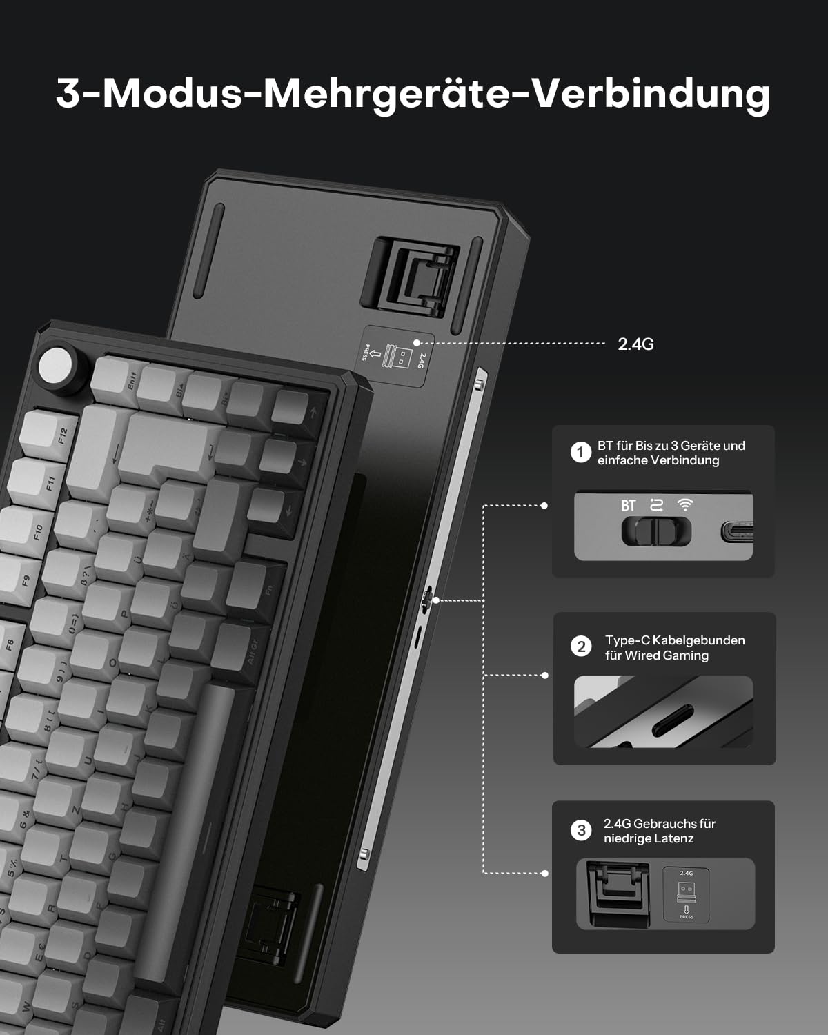 OMOTON 75% Mechanische Gaming Tastatur Kabellos, ISO QWERTZ, BT/USB-C/2,4GHz, Hot-Swap, QMK VIA Custom, 4000mAh Akku, RGB & Fünfschichtige Polsterung Struktur, MK212 Keyboard für Büro & Gaming