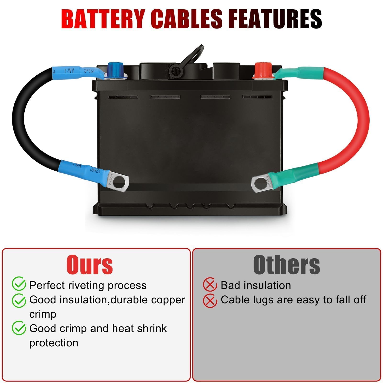 Linkstyle Set di cavi per batteria da 6 AWG, 6 pezzi da 30 cm, cavi per batteria marina da 12 V, calibro 6, con alette in rame stagnato da 5/16"