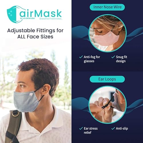 Miniatura 2 de Mascarillas faciales de tela reutilizables de alta calidad, lavables y ajustables, con bolsillo para filtro (paquete múltiple)
