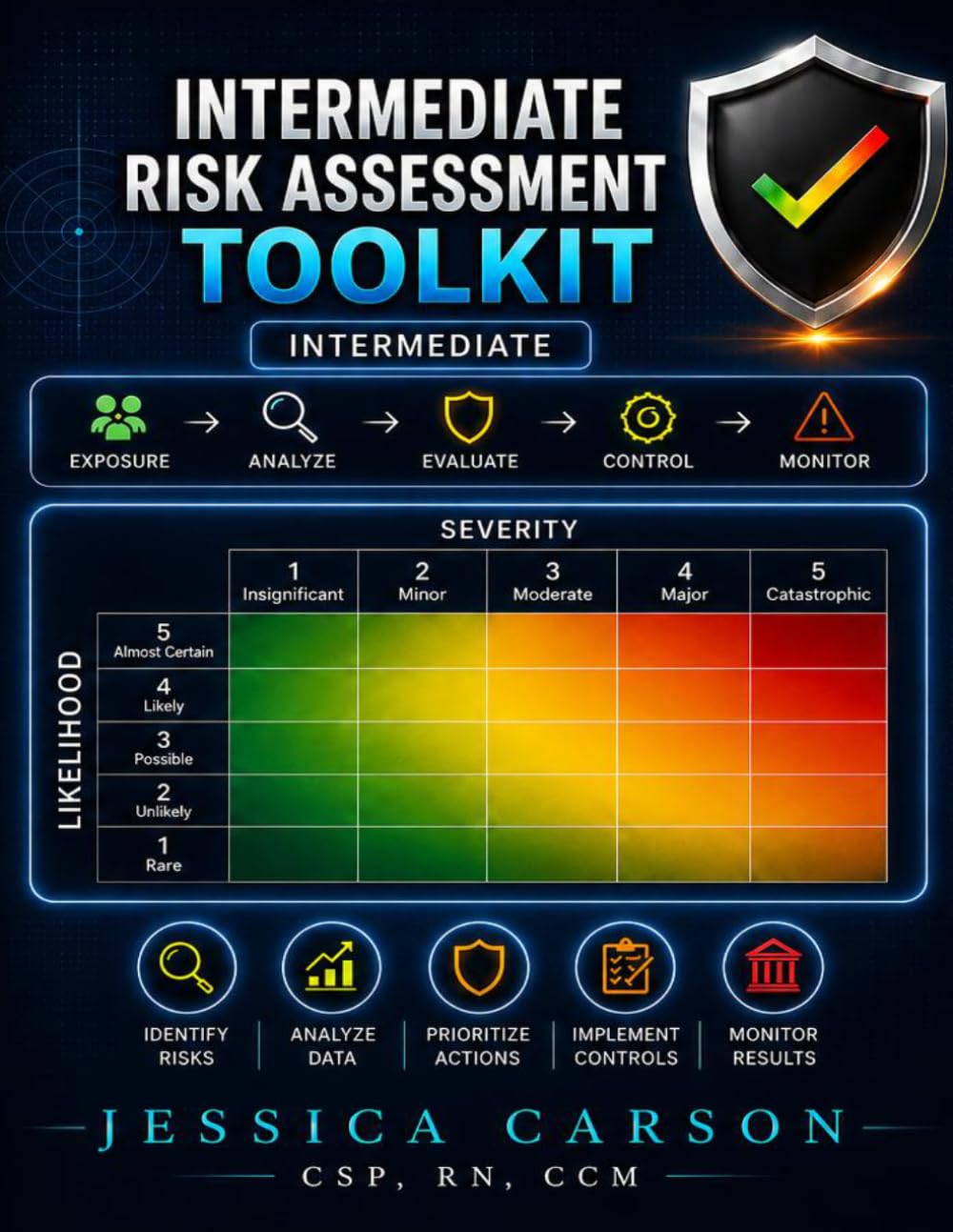 Intermediate Risk Assessment Toolkit: A Practical Workbook for Better Risk Criteria, Stronger Scoring, Control Selection, Residual Risk, Risk ... Tracking (Risk Intelligence Toolkit Library)