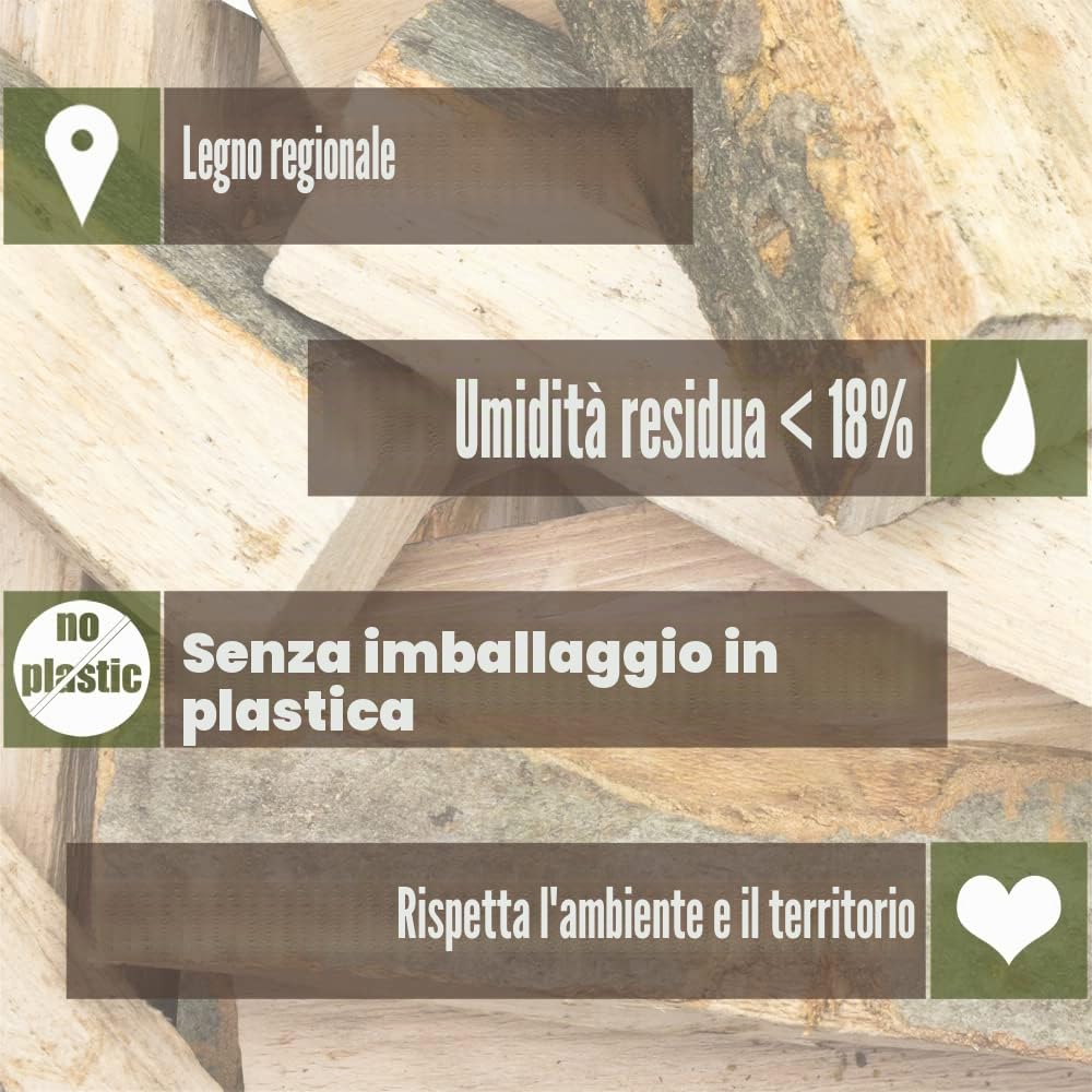 Legna da Ardere 90 kg Per Stufa e Camino Braciere Griglia Cestello per il Fuoco Ceppi 33 cm Kingpower