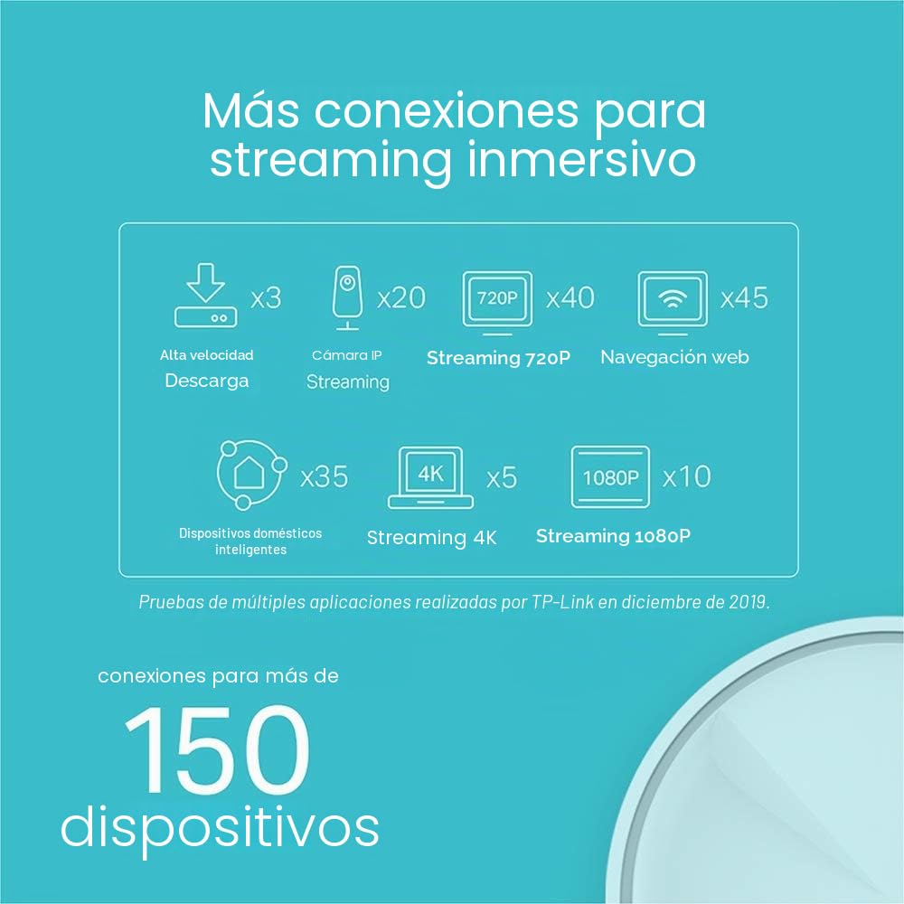 TP-Link Deco X20 - Sistema WiFi 6 Mesh, AX1800 Doble Banda, 2X Puertos Gigabit, MU-MIMO, OFDMA, Seguridad WPA3, Modo Router/Punto Acceso