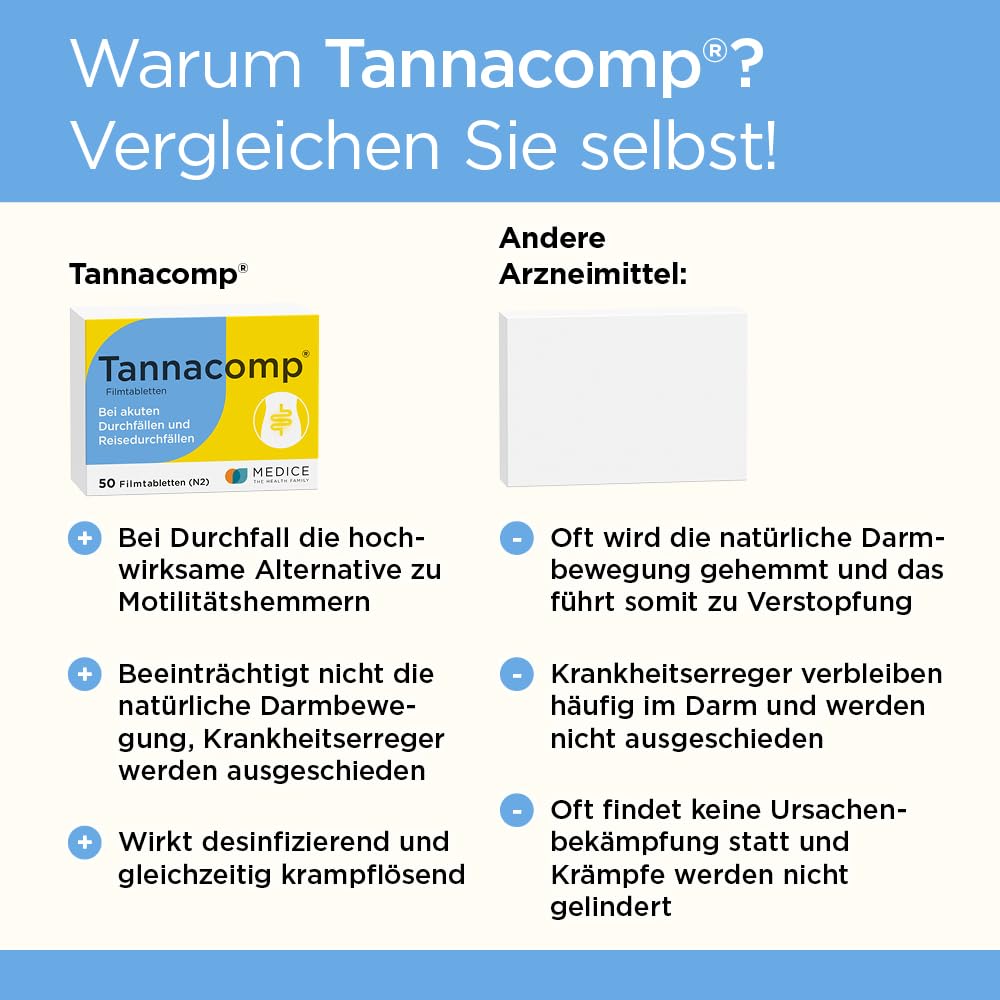 50 Filmtabletten bei akutem Durchfall & Bauchkrämpfen - schnelle & zuverlässige Hilfe - für Kinder ab 5 Jahren