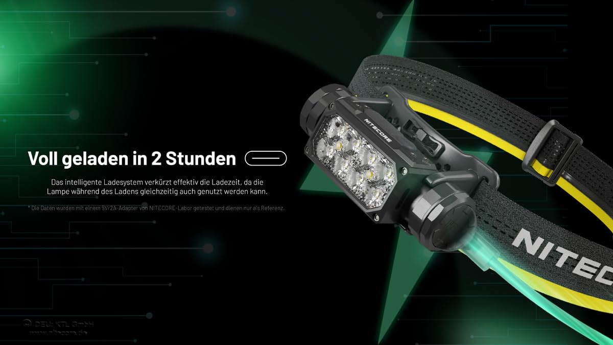 Nitecore HC65 UHE (KOPFLAMPE)