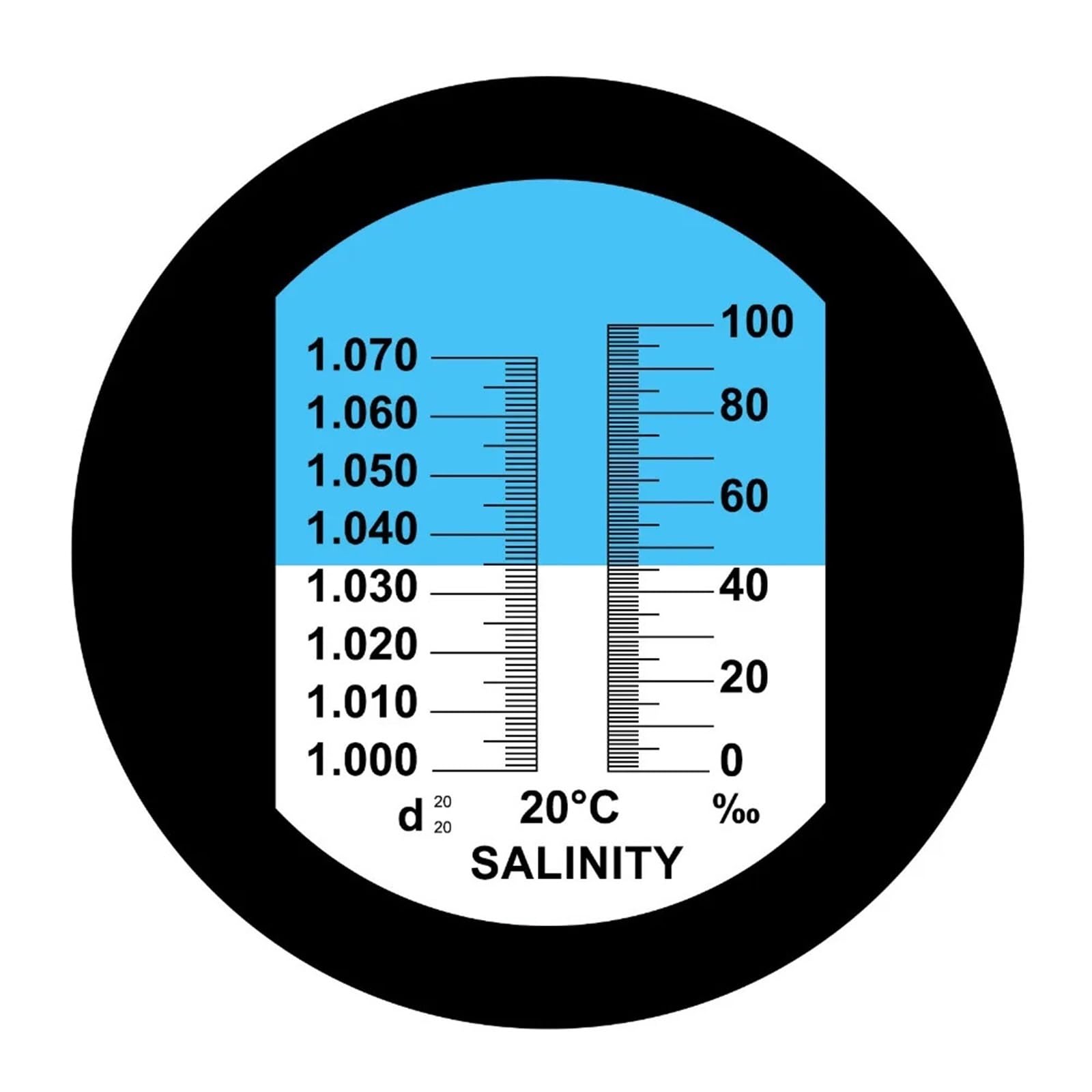 Refractometer, Refractometer Salinity Meter Dual Scale Portable Meter with ATC for Seawater Salt Sea Marine Aquarium Reef Tank,for Honey,ph Refractometer