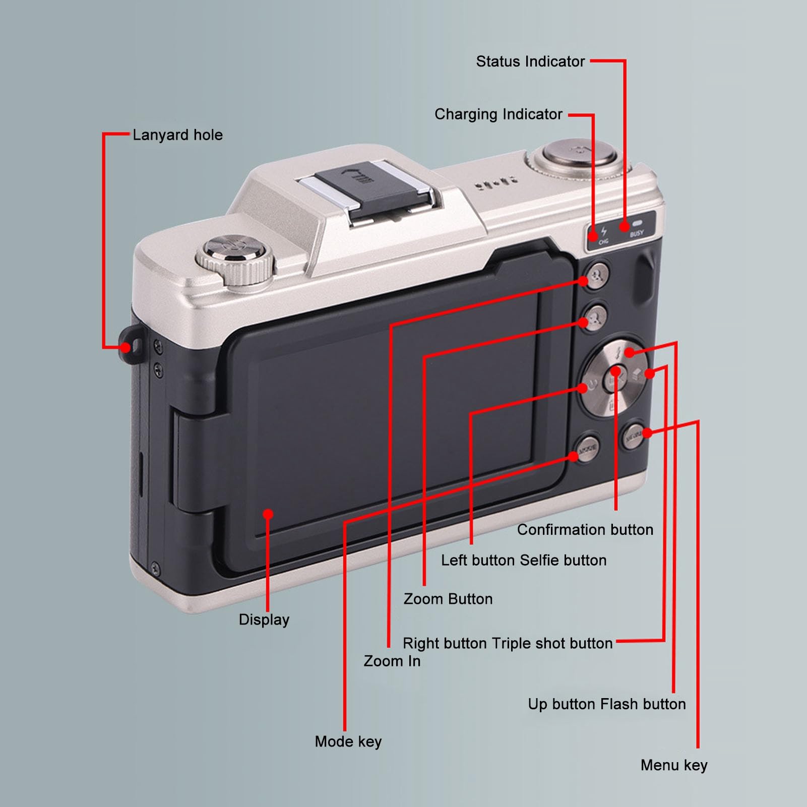 Sxhlseller 64MP 4K Aparat Cyfrowy, Wiele Interfejsów rozszerzeń Funkcja Filtra Kosmetyczna 1200 MAh Smart Cyfrowa Kamera Cyfrowa do Podróży (BLACK)