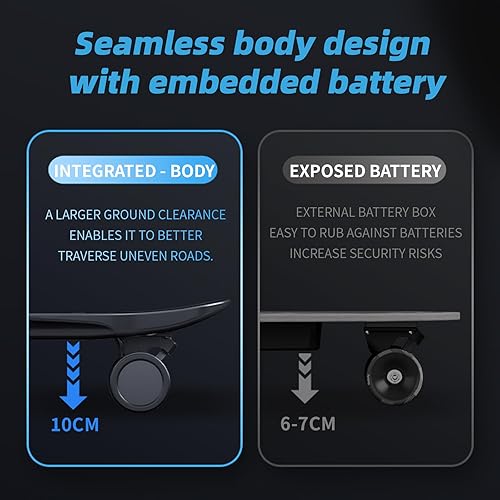 Miniatura 4 de M8 - Monopatín eléctrico con control remoto, velocidad máxima de 1522 mph, rango de 915 millas, motor de cubo de 400800 W, monopatín para adultos y