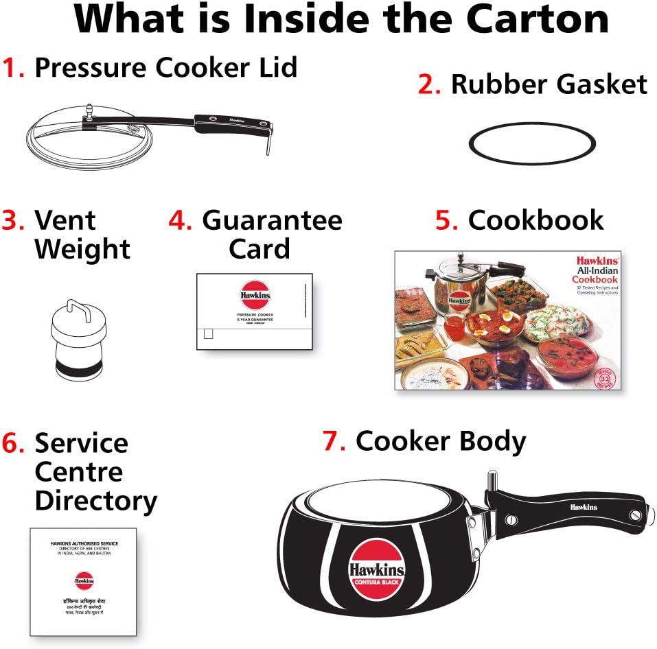 Diagram showing components included in the Hawkins Contura Pressure Cooker carton