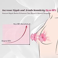 Vista 2 de Juego sexual para chupones de pezón, juguete sexual transparente rosa para pezones, juguetes sexuales para parejas femeninas BDSM, juguetes sexuales