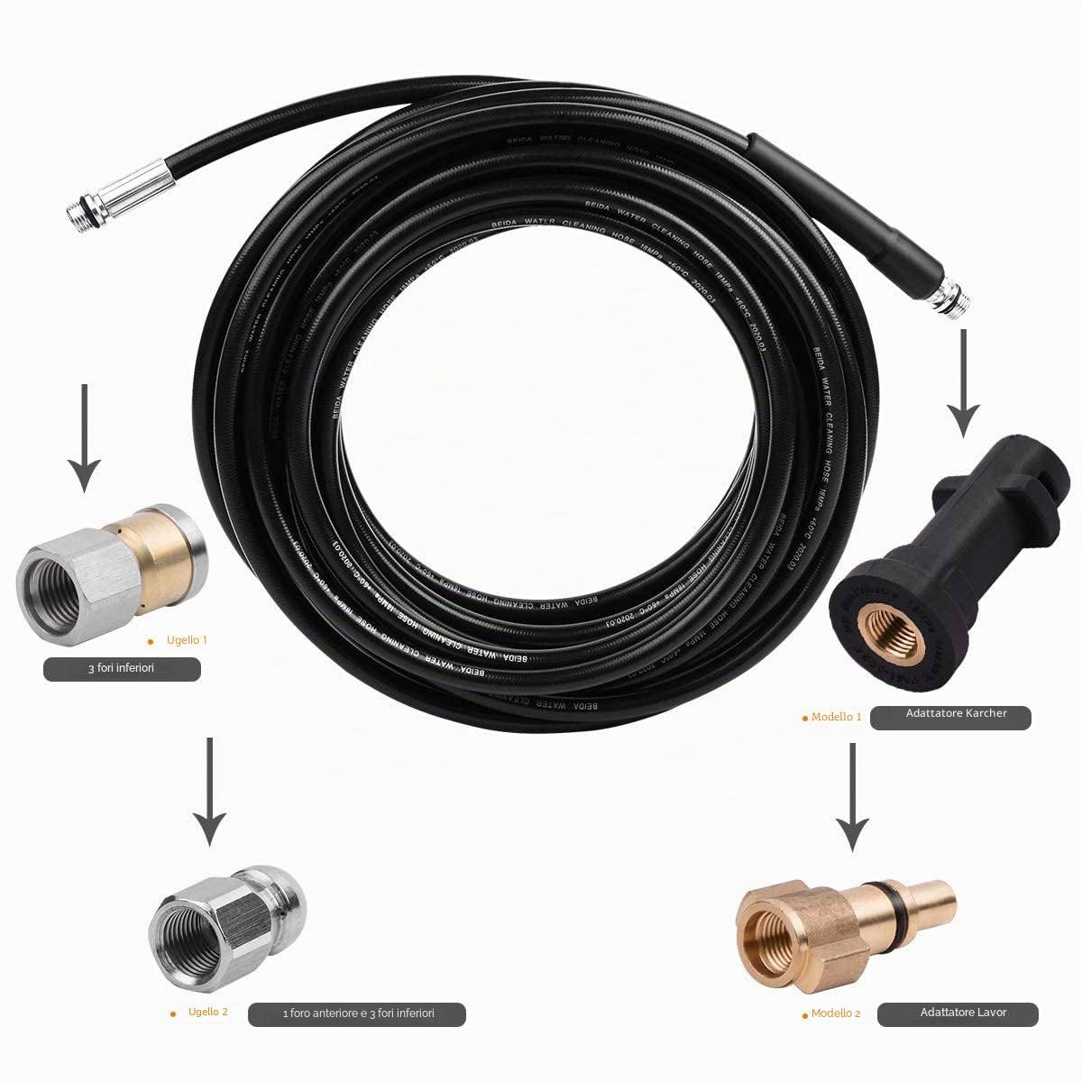 Fai Top 15 m tubo di pulizia tubo, kit di pulizia del tubo di scarico del pulitore ad alta pressione con ugello a getto e ugello a getto rotante per Karcher K2-K7 serie e lavor