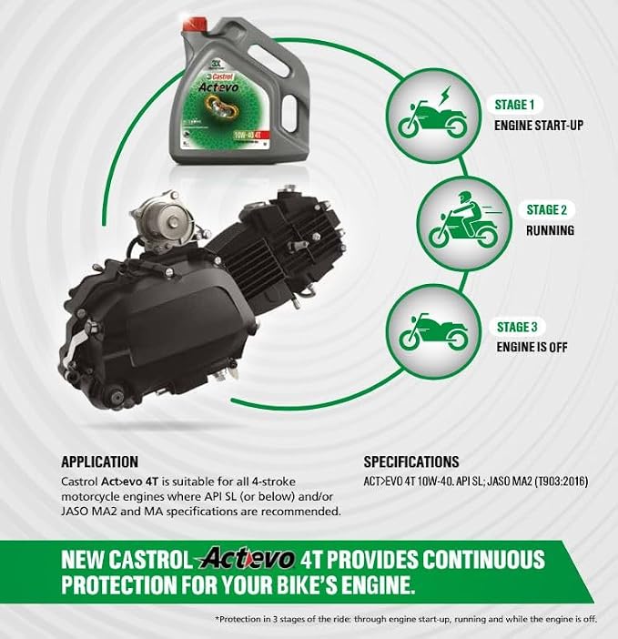 Castrol Actevo X-Tra 4T Synthetic Blend 10W-40 0.95 L miniatura 5