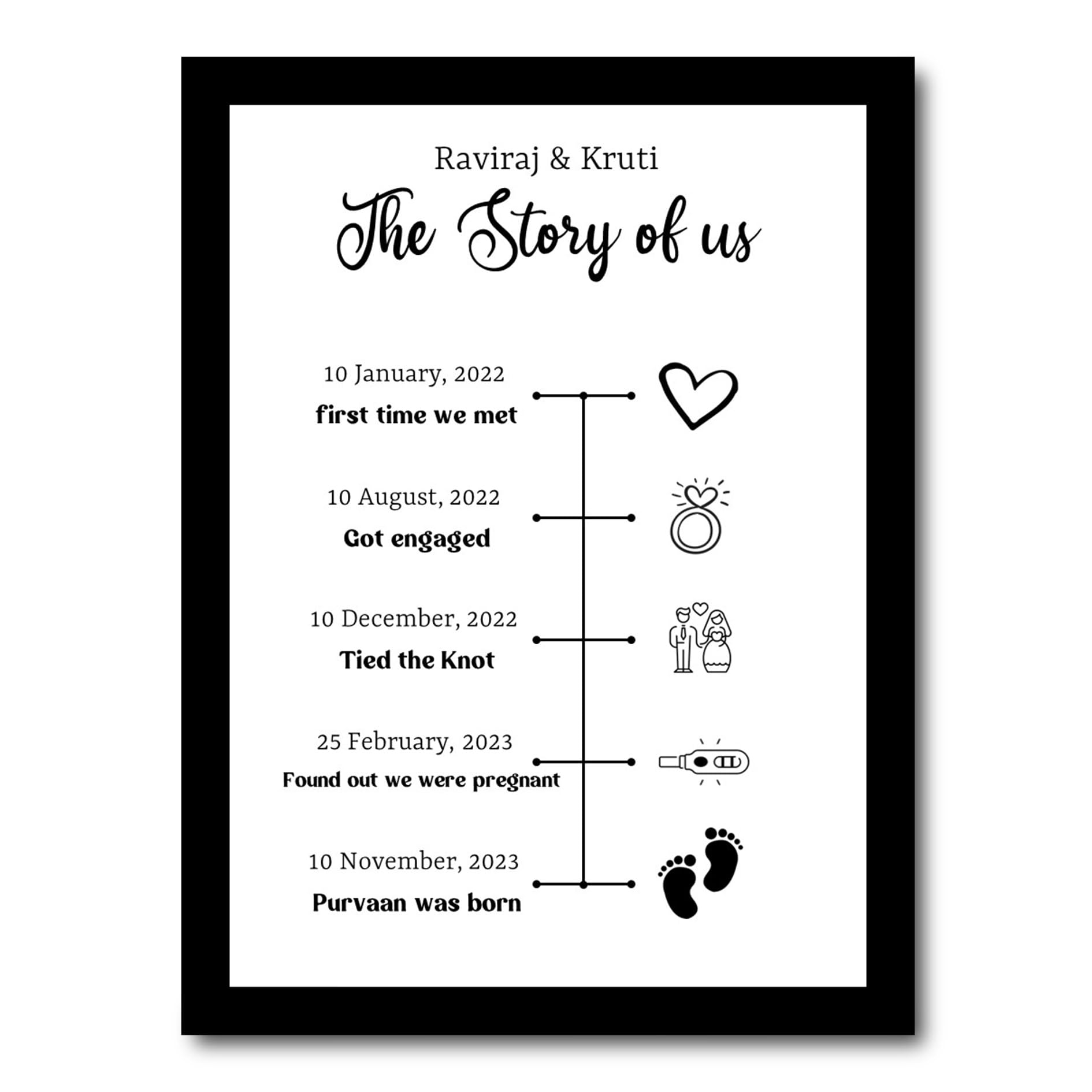 JABSY Engineered Wood Personalised Couple Framed Print For Living Room Bedroom Office Gift For Engagement Wedding Birthday Anniversary Love Speical Gift (Couple Special Dates, 30.5 Cm) (B0CR94Y33G) Amazon Price History, Amazon Price Tracker