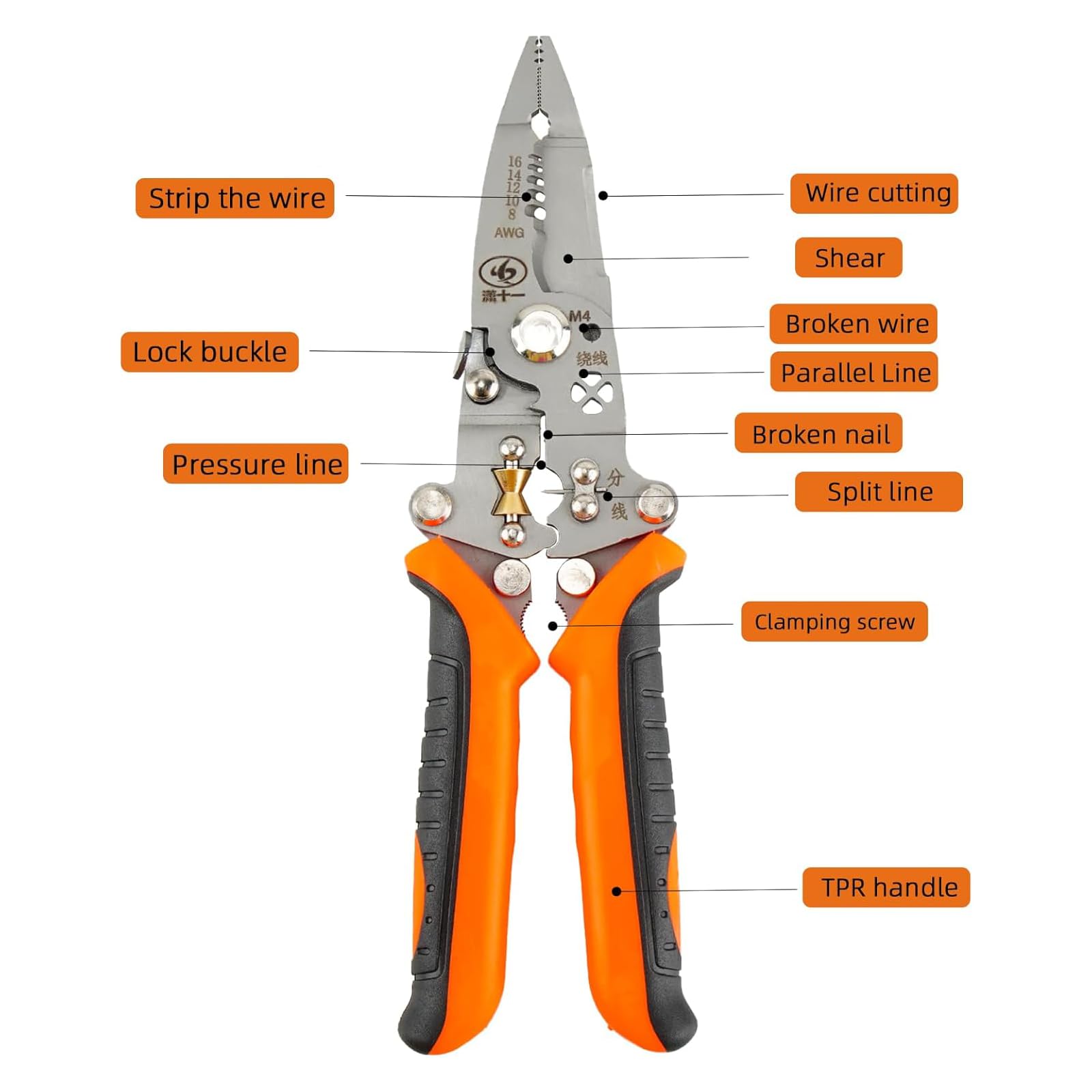 12-in-1 Multifunctional Wire Stripper, Foldable Wire Stripper — Amazon image 4