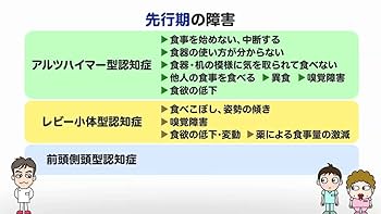 「摂食機能療法」入門―障害を持つ人に食べる楽しみ=生きる意欲と自立を 摂食機能療法」入門―障害を持つ人に食べる楽しみ=生きる意欲と自立を