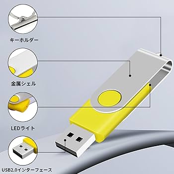 Amazon | TEWENE USBメモリ 8GB 10個セット 10色 回転式