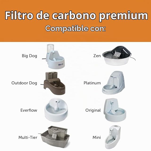 Foto 4 de 6 de NEOUZA Compatibles con Petsafe Drinkwell Fuentes Paquete de 12 filtros de Agua de carbón Premium Platinum