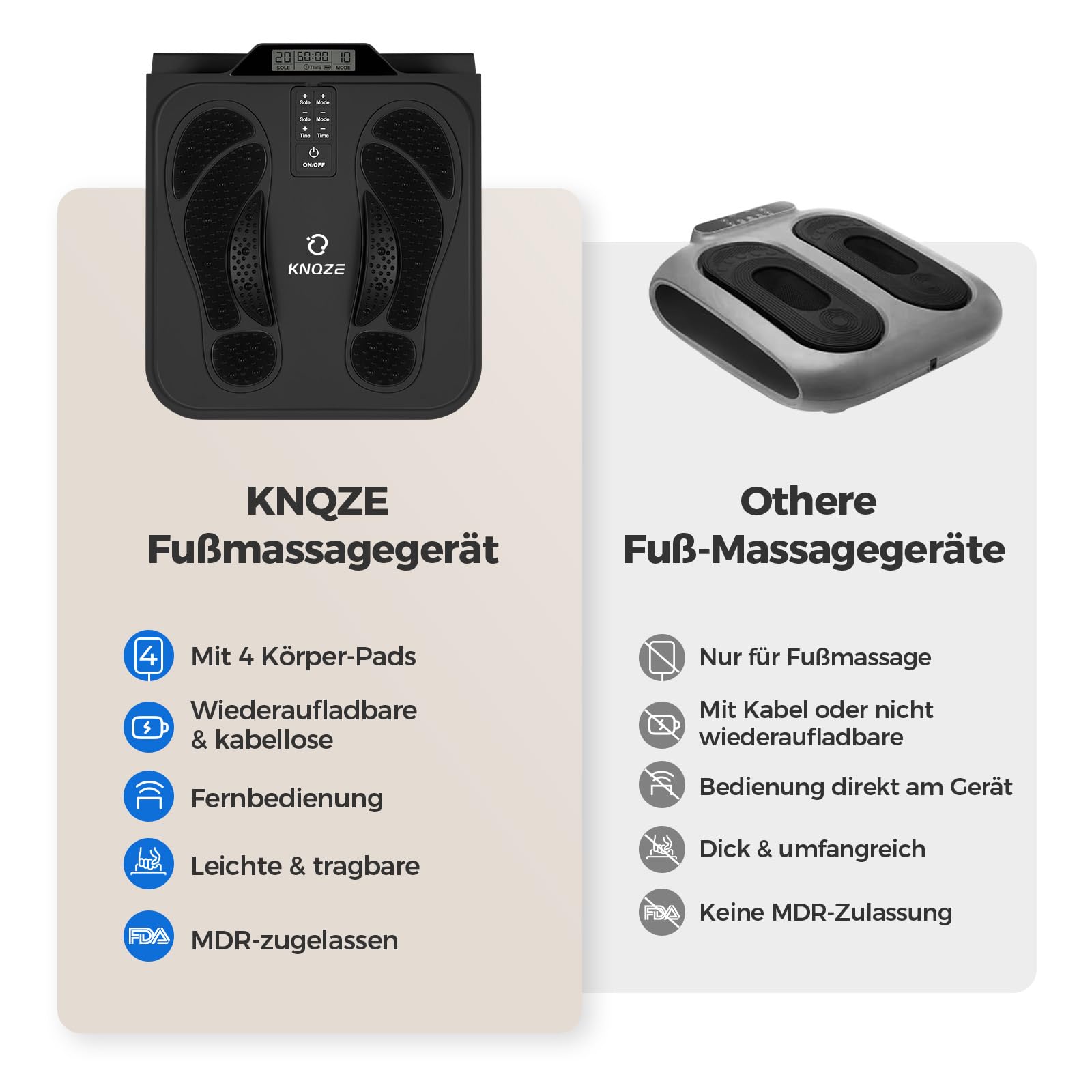 KNQZE EMS Fußmassager mit TENS, 10 Modi, 20 Stufen, 4 Elektroden, Schwarz | EMS-TENS-Fußmassager Durchblutungsstimulator, 10 Modi, 20 Stufen, 4 Pads, Gegen Schmerzen, Senioren & Büro, Schmerzlinderung