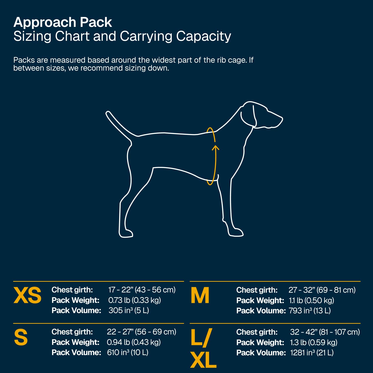RUFFWEAR Approach Pack, plecak dla psa, torba do przechowywania ze zintegrowaną uprzężą i kieszeniami, lekkie akcesoria do chodzenia i biwakowania dla zwierząt domowych z 2 punktami mocowania smyczy,