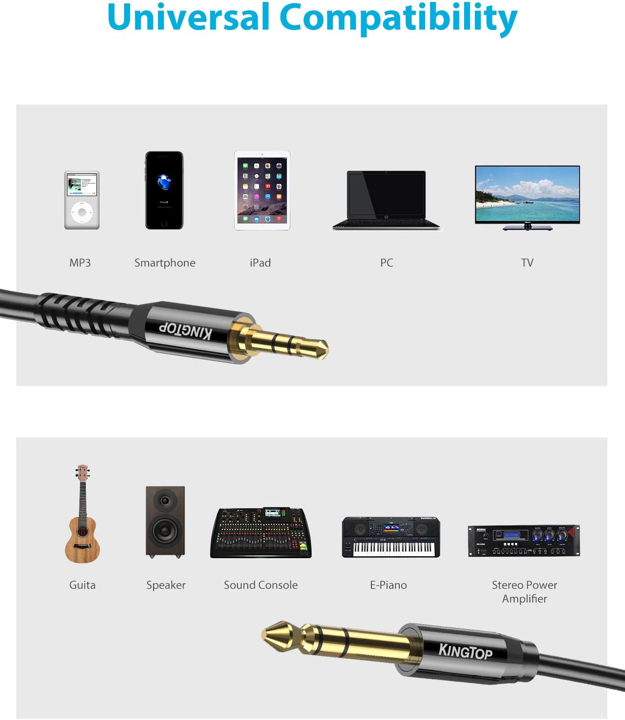 KINGTOP 1/4 to 1/8 Audio Cable, Stereo TRS 3.5mm to 1/4 Cable, Male to Male 1/4 to 3.5mm Cable Cord for Home Theater Devices, Speaker, Guitar, Amplifiers, Laptop, Headphone, PC, Mixer (7ft / 2.1m)