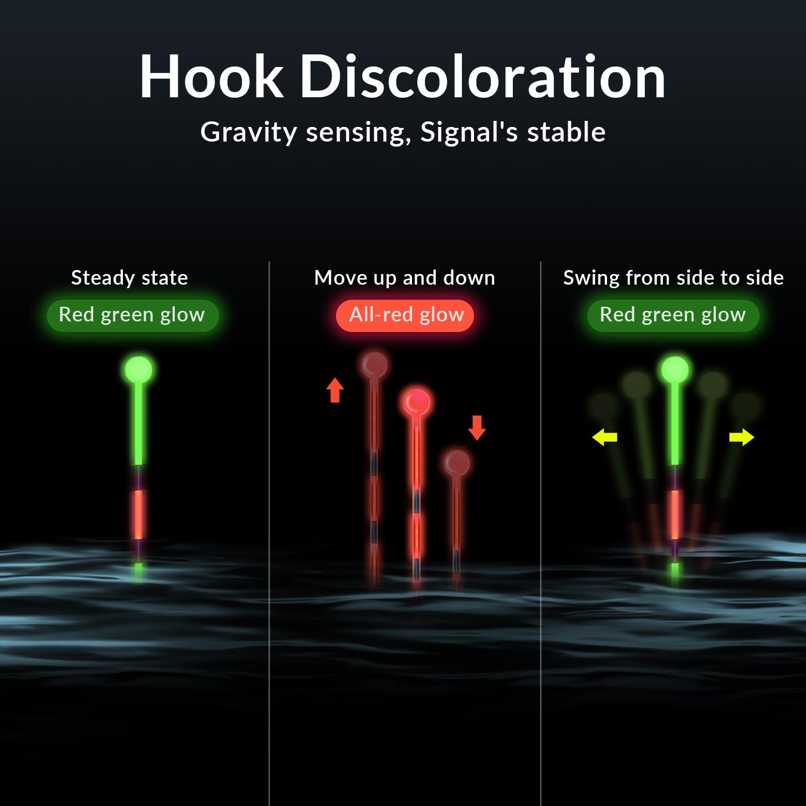 QualyQualy Lighted Slip Bobbers Fishing Floats LED Bobber w/Charger 3pcs Color Change Glow Bobber for Crappie Walleyes Fishing